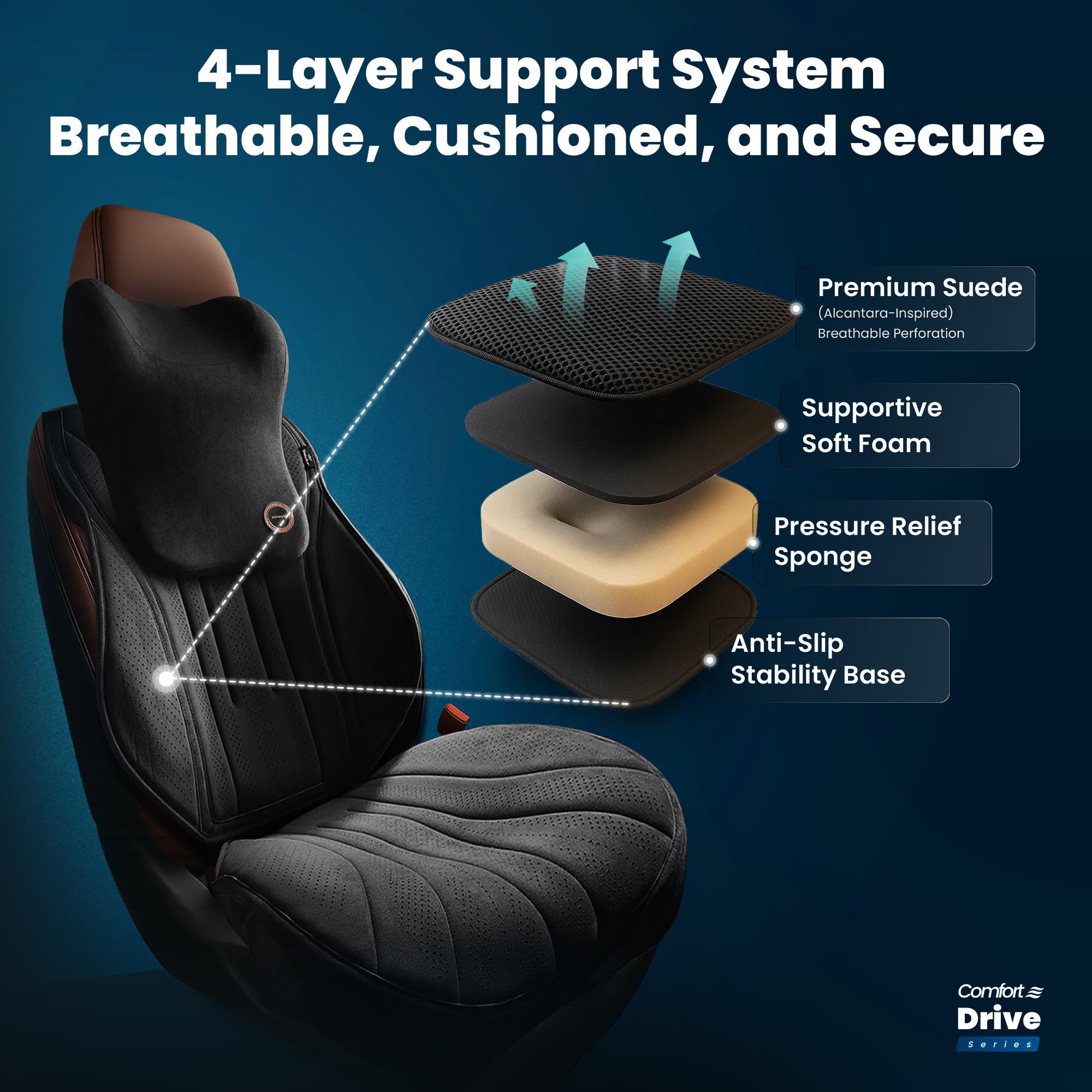 Perforated suede seat cushion detail - breathable surface for long drives